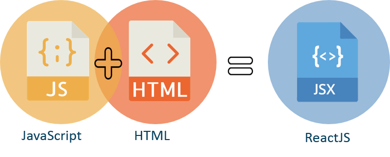 jsx