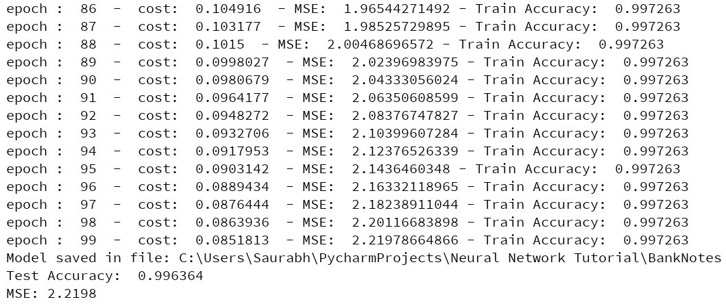 Accuracy - Neural Network Tutorial - Edureka