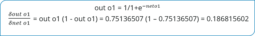 Backward Propagation - 2 - Backpropagation - Edureka