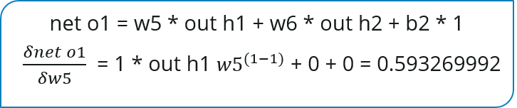 Backward Propagation -3 - Backpropagation - Edureka.