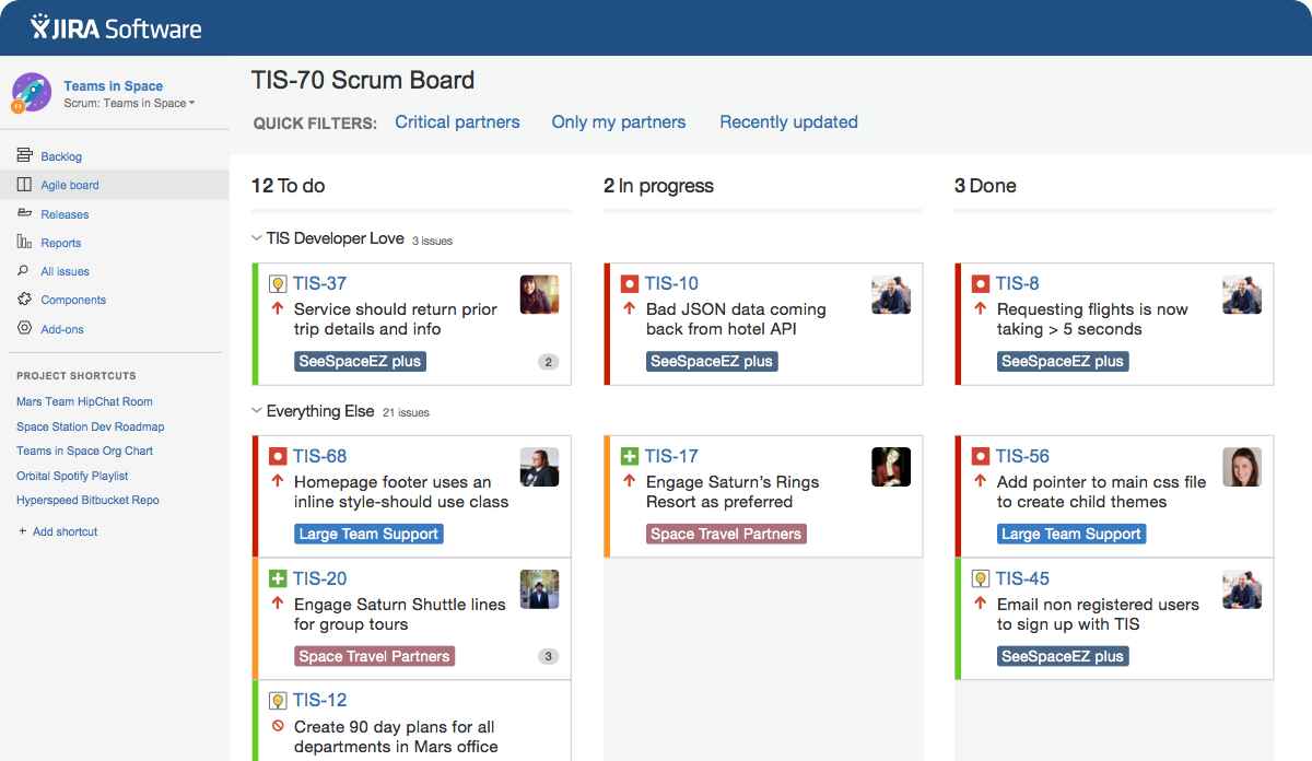jira software for Agile Team