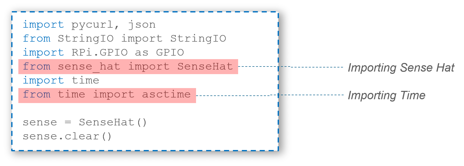 Importing Module in Python - IoT Tutorial - Edureka