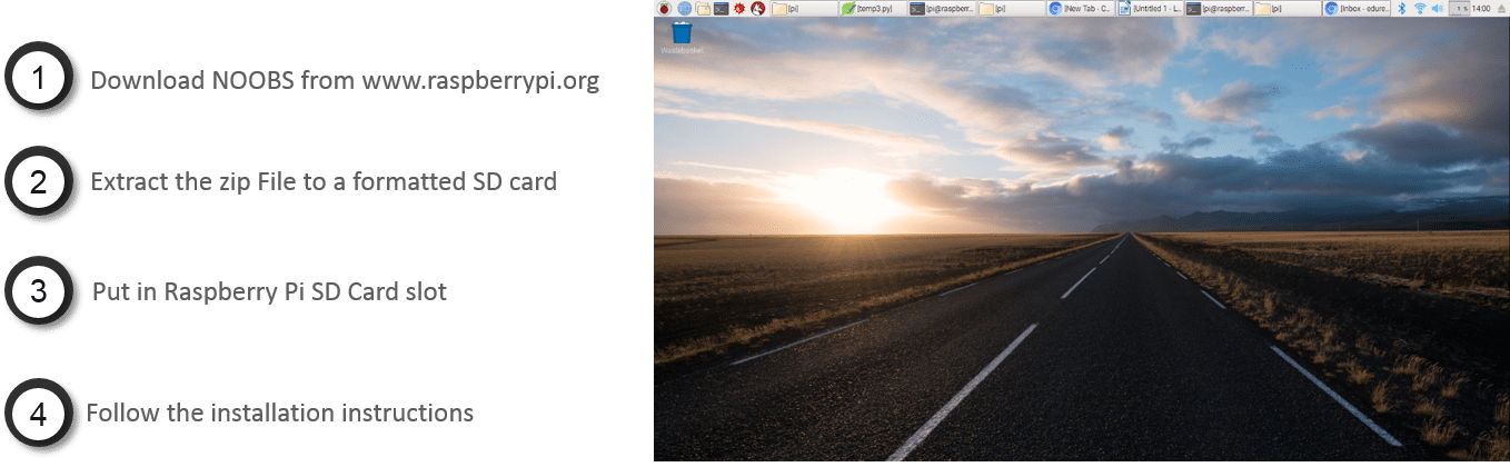 Installing Raspian - IoT Tutorial - Edureka