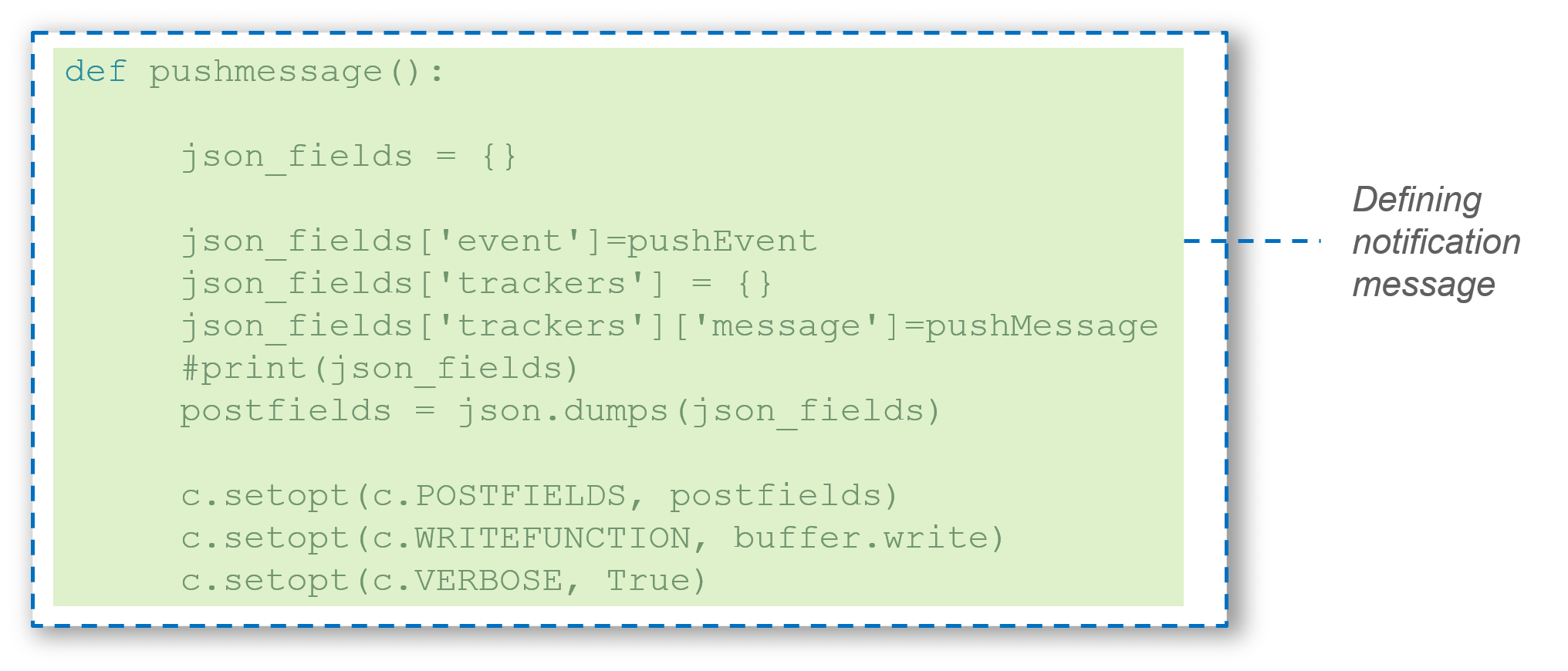 Json Fields - IoT Tutorial - Edureka