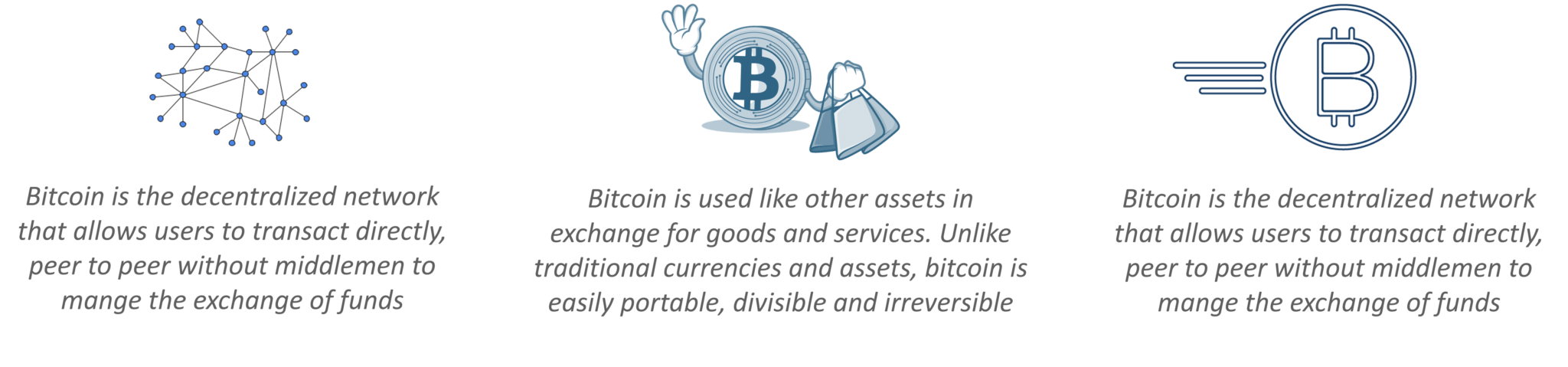 bitcoin-bitcoin explained-edureka
