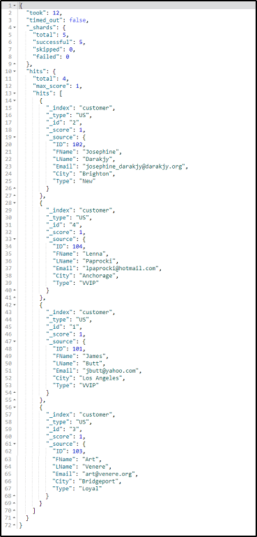 searching - ELK Stack Tutorial - Edureka