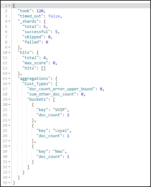 Aggregations - ELK Stack Tutorial - Edureka