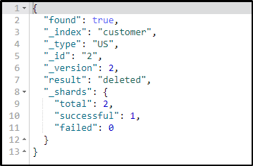 deleting data - ELK Stack Tutorial - Edureka