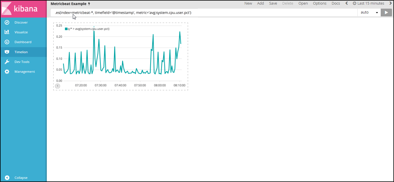 Timelion page - ELK Stack Tutorial - Edureka