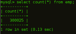 Data in Table after Sqoop Export - Apache Sqoop Tutorial - Edureka