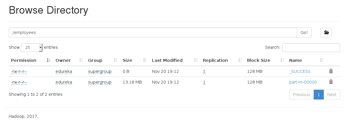 Employee data with Target Dir in HDFS - Apache Sqoop Tutorial - Edureka