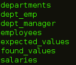 List of Tables in Database - Apache Sqoop Tutorial - Edureka