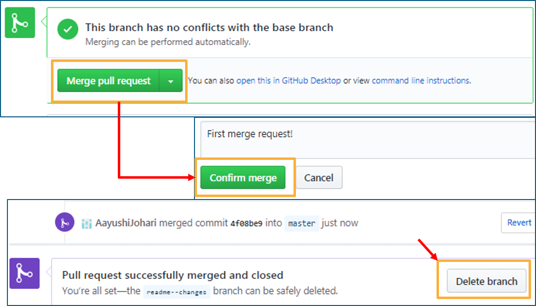 Merge command - how to use github - Edureka