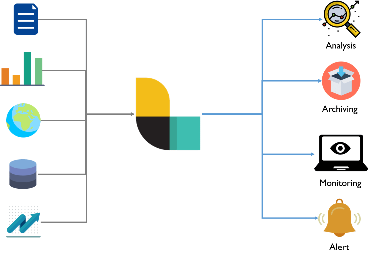 logstash - ELK Stack Tutorial - Edureka