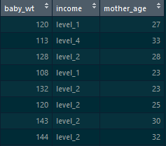 birth1_3-R Interview Questions-Edureka