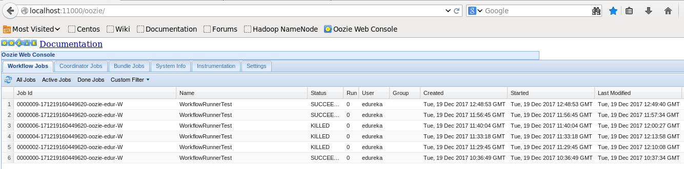 Oozie Web UI - Oozie Tutorial - Edureka