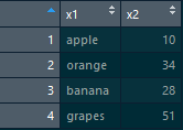 fruits_dataset-R Interview Questions-Edureka