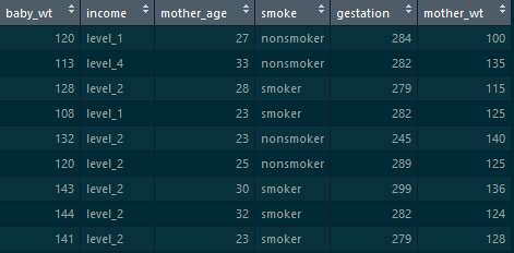 birth-R Interview Questions-Edureka