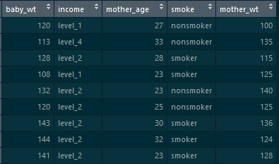 birth-R Interview Questions-Edureka