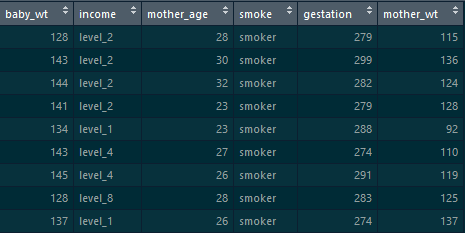 birthsmoke-R Interview Questions-Edureka