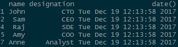 date-R Interview Questions-Edureka