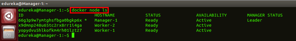 docker node ls command - docker swarm - edureka