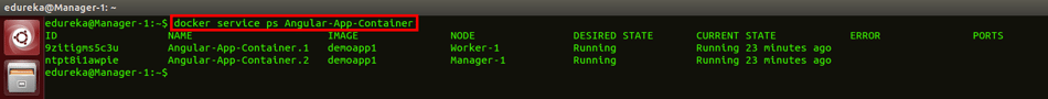 docker service ps command - docker swarm - edureka