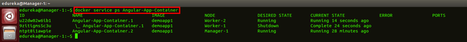 docker swarm ps command - docker swarm - edureka