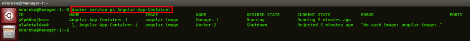 docker service ps command - docker swarm - edureka