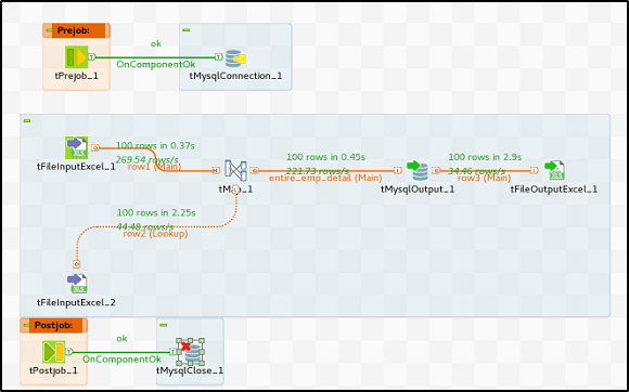 final job - Talend Tutorial - Edureka