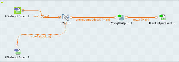 mySql output and excel output - Talend Tutorial - Edureka