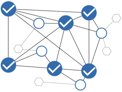 Blockchain Technology-consensus mechanism-edureka