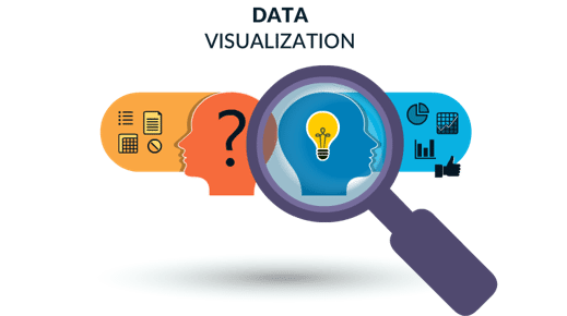 What is Power BI? - Data Visualization - edureka
