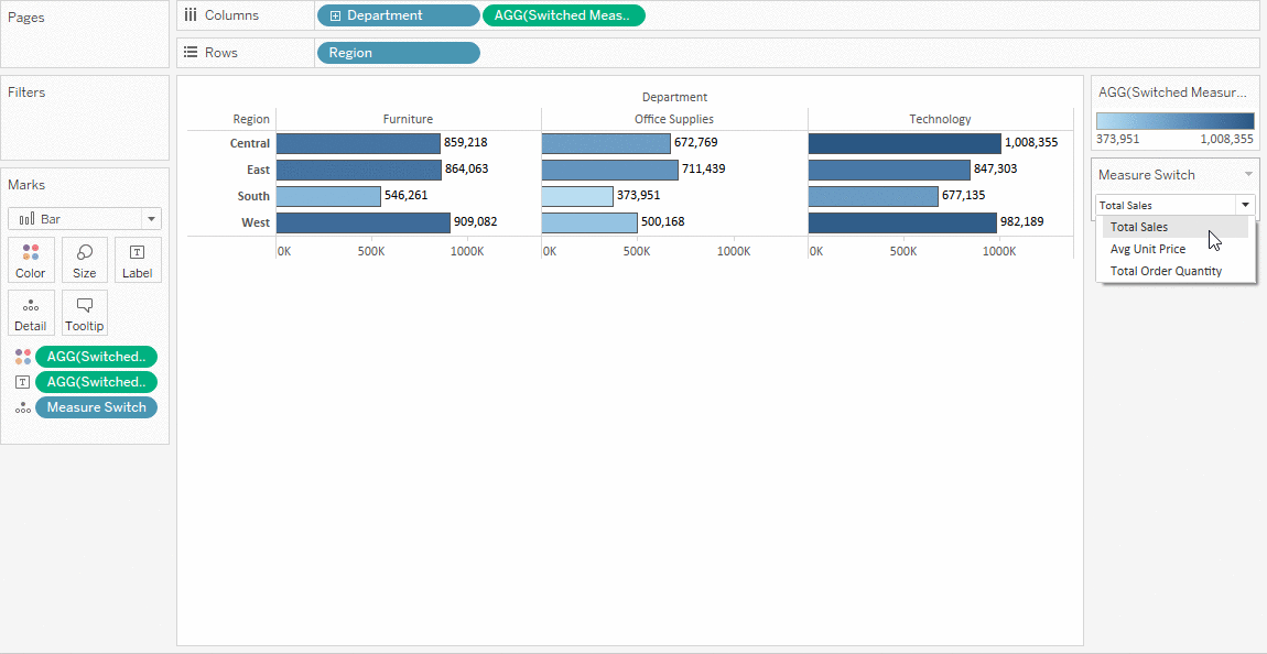 Switching Measure - Tableau Tips and Tricks - Edureka