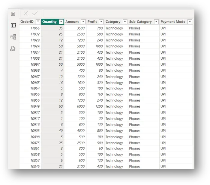 Transform data