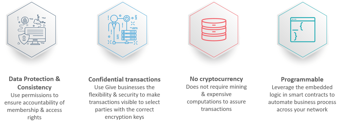 hyperledger fabric-key benefits-edureka