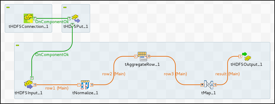 Job - Talend Big Data Tutorial - Edureka