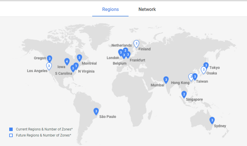 Google Cloud Platform Zones - What is Google Cloud Platform - Edureka