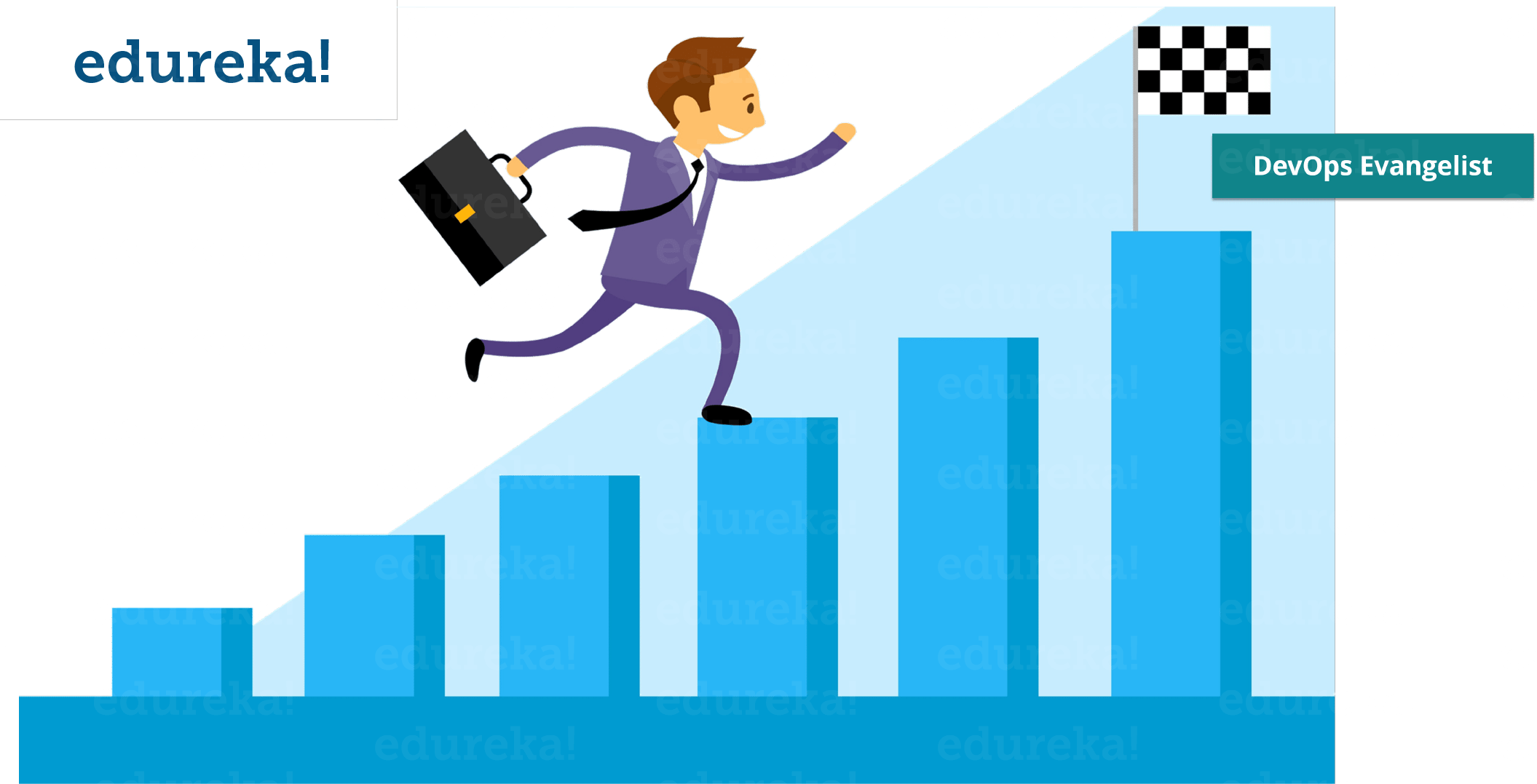 Fast Career Growth - Reasons To Learn DevOps - Edureka