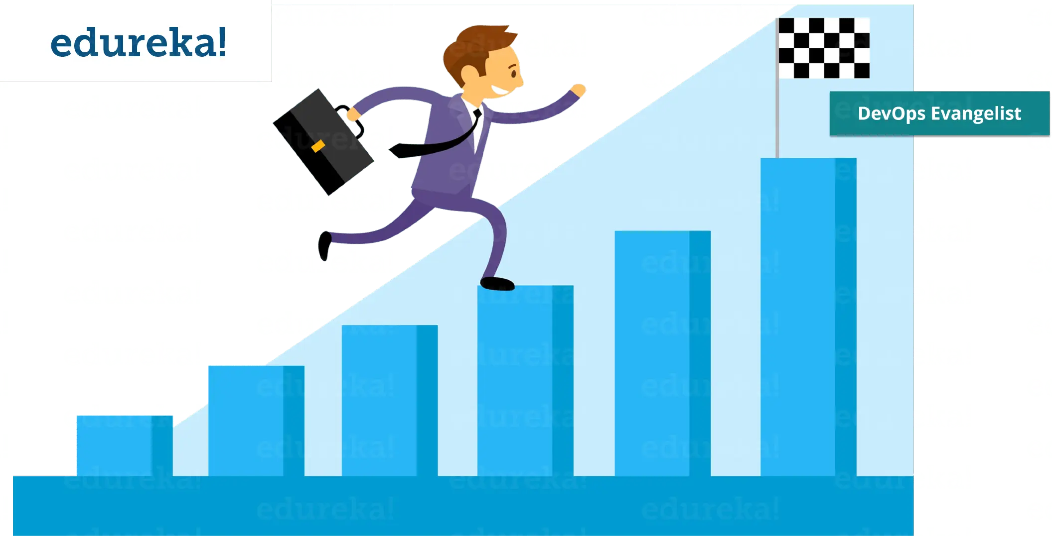 Career Growth
