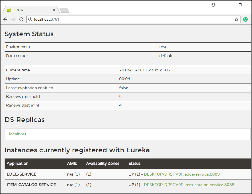 Local Host for Edge Catalog - Microservices with Spring boot - Edureka