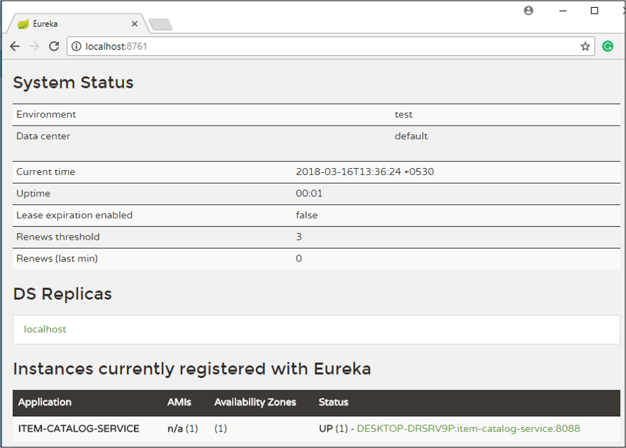 Item Catalog Local host - Microservices with Spring boot - edureka