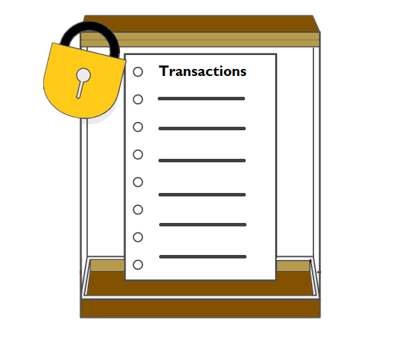 Immutable Transactions - What is Blockchain - Edureka