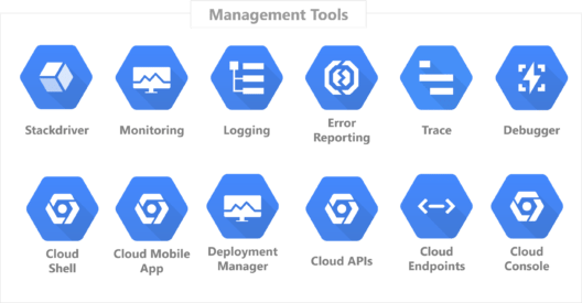 Google Cloud Services - Management Tools