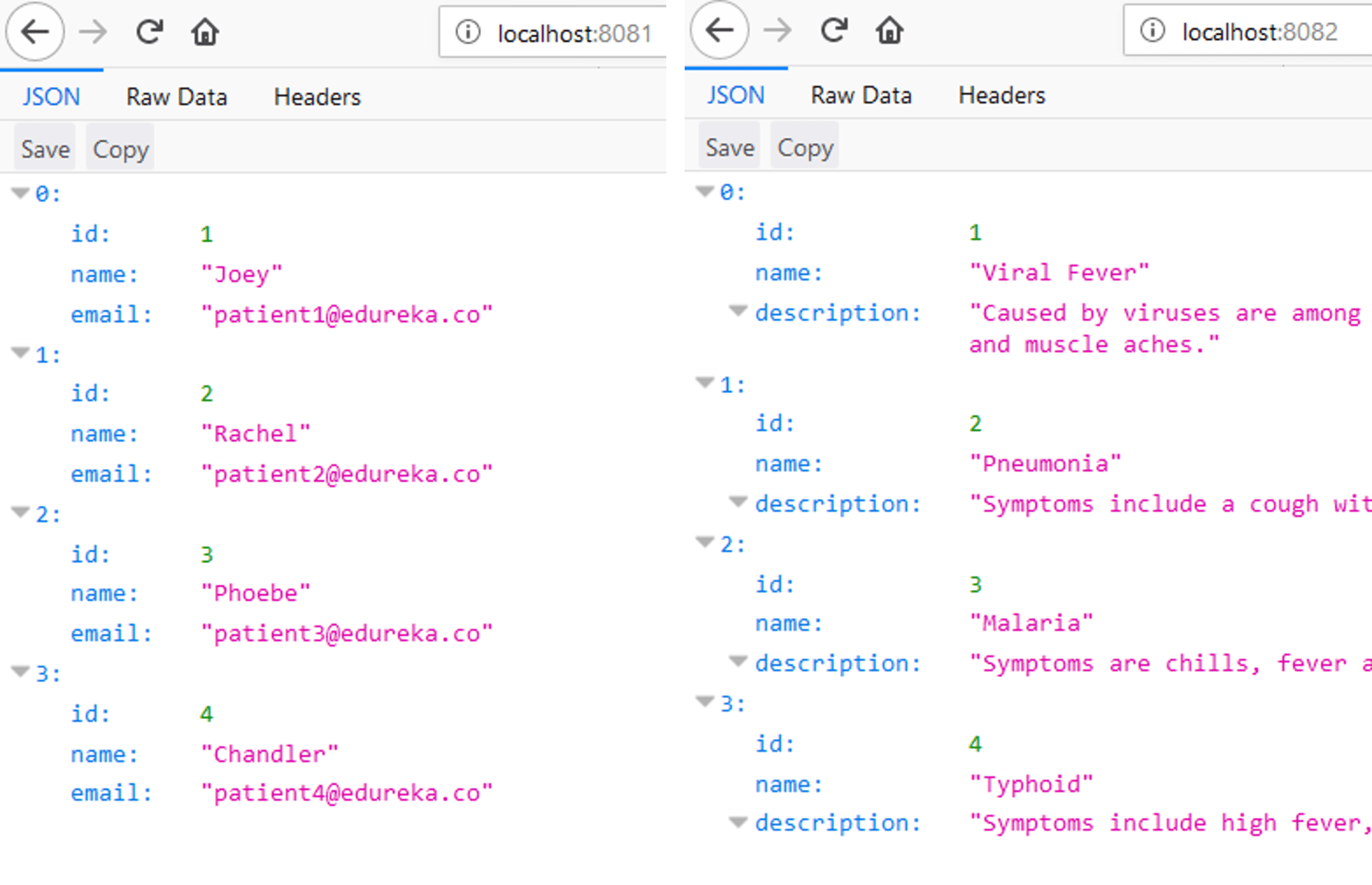 Patient_Diagnosis_Microservice_Details - Microservices Tutorial - Edureka