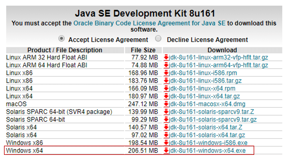 Snapshot Of Oracle Site - Spring Boot Setup Installation -Edureka