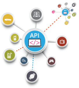 API - top 10 reasons to learn Java - Edureka