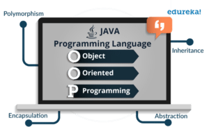 OOPS - top 10 reasons to learn java - Edureka