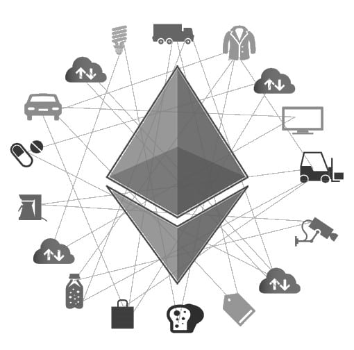 decentralizing apps-what is ethereum-edureka
