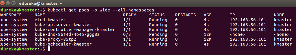 kubectl get pods - install kubernetes - edureka
